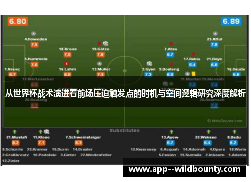 从世界杯战术演进看前场压迫触发点的时机与空间逻辑研究深度解析