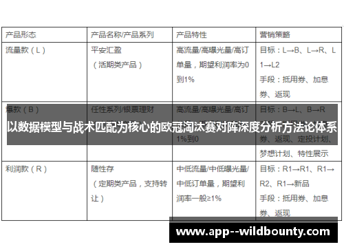 以数据模型与战术匹配为核心的欧冠淘汰赛对阵深度分析方法论体系