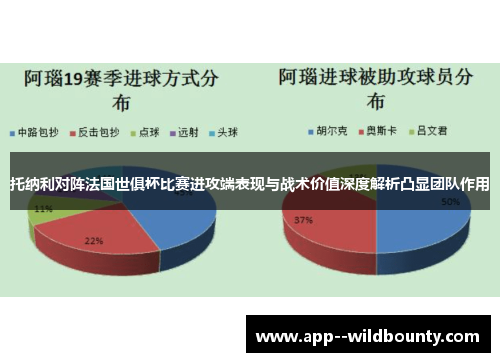 托纳利对阵法国世俱杯比赛进攻端表现与战术价值深度解析凸显团队作用