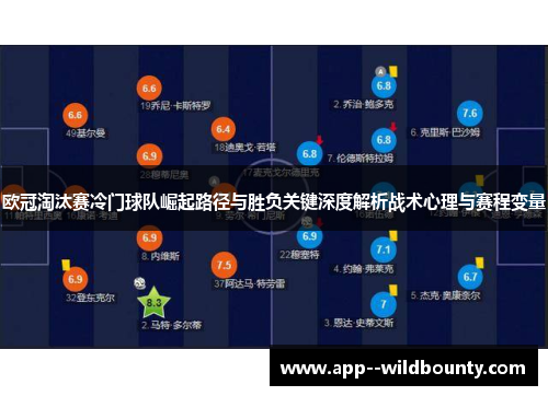 欧冠淘汰赛冷门球队崛起路径与胜负关键深度解析战术心理与赛程变量