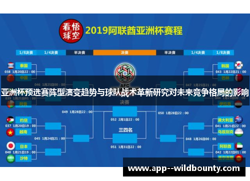 亚洲杯预选赛阵型演变趋势与球队战术革新研究对未来竞争格局的影响