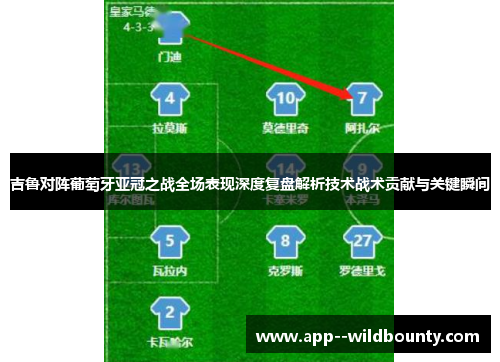 吉鲁对阵葡萄牙亚冠之战全场表现深度复盘解析技术战术贡献与关键瞬间